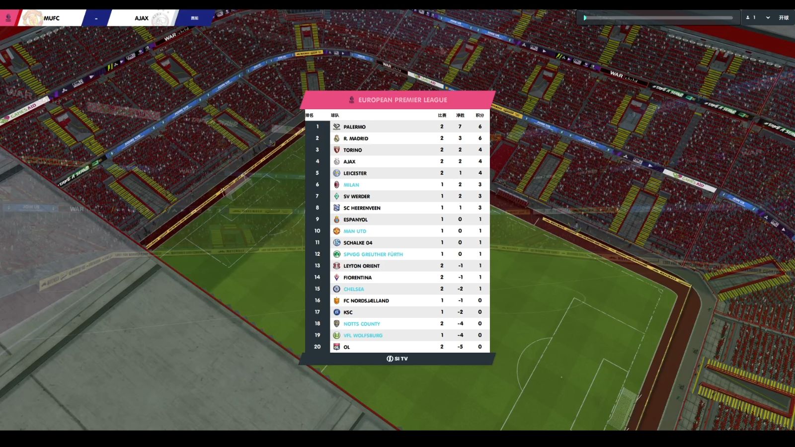 曼联将坐镇主场对阵阿贾克斯,备战决赛 曼联将坐镇主场对阵阿贾克斯,备战决赛