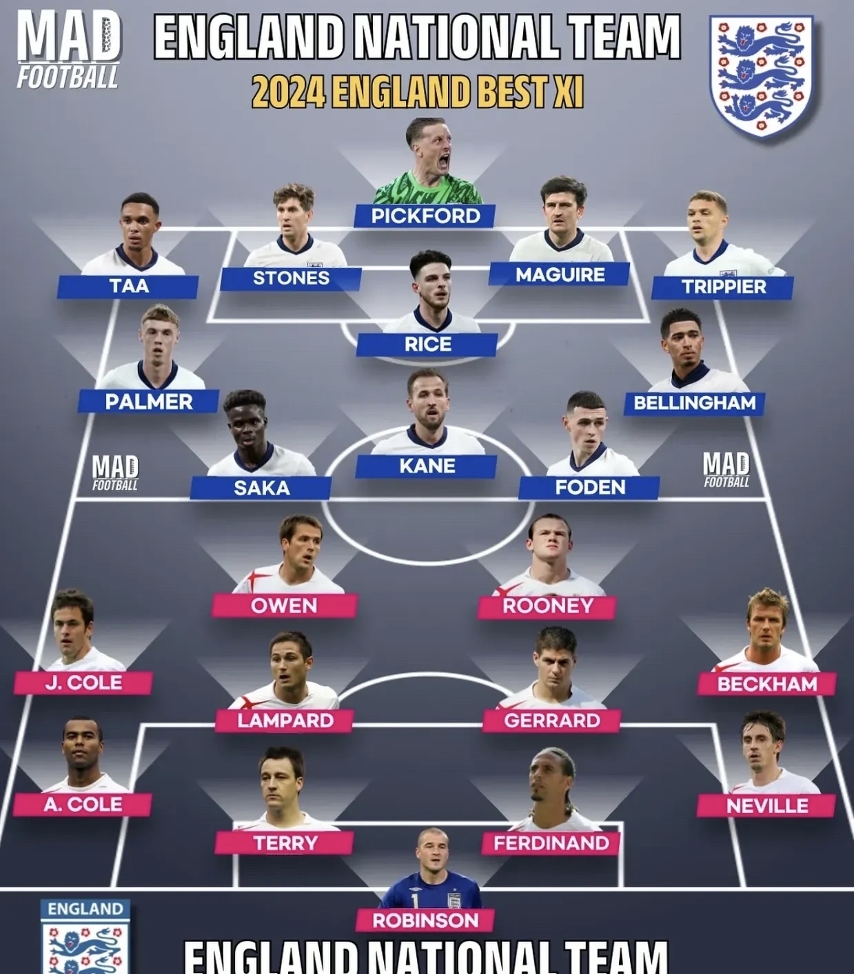 英格兰客场力克匈牙利,领跑小组积分榜的简单介绍 英格兰客场力克匈牙利,领跑小组积分榜的简单介绍