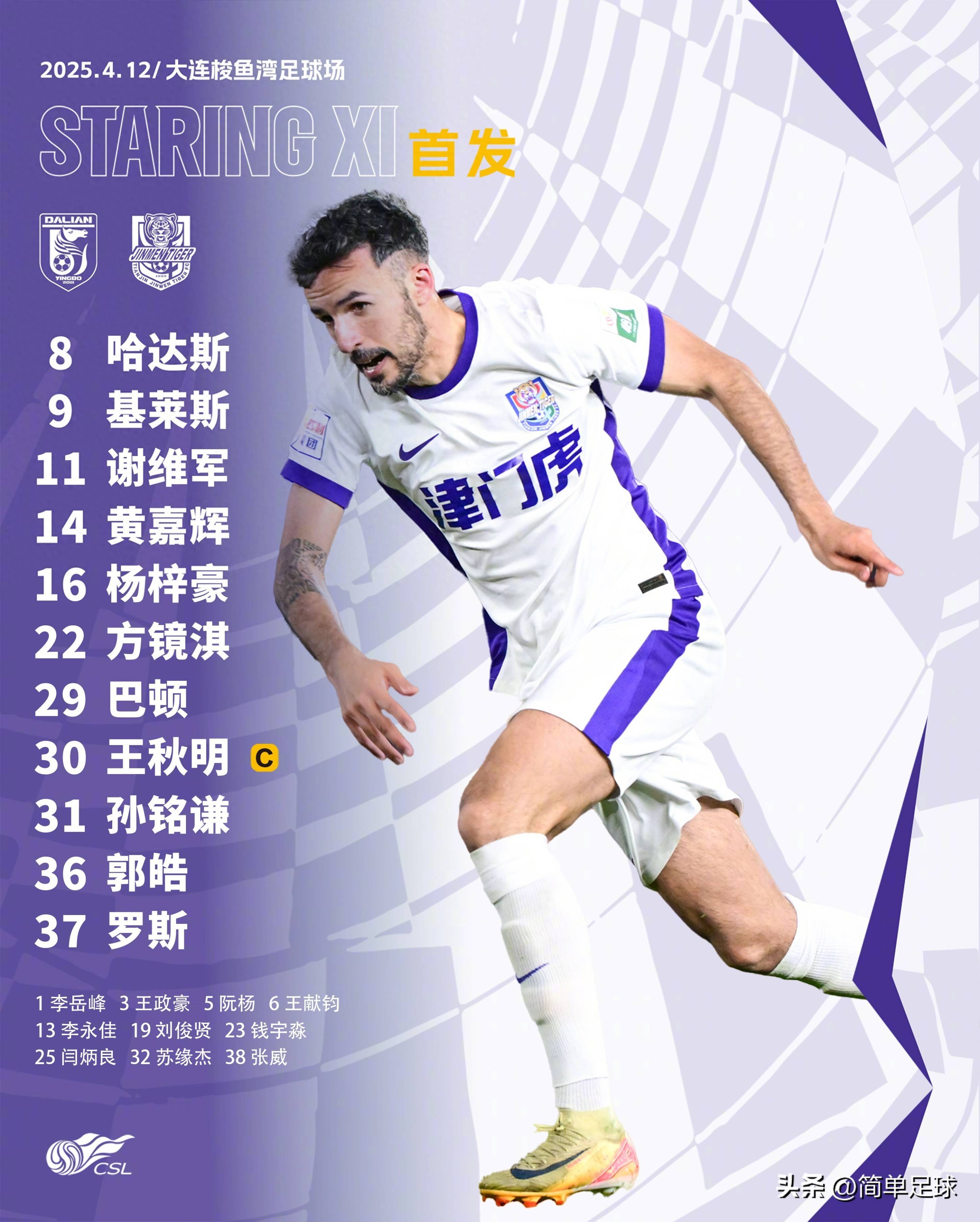 外援助攻频繁,球队实力再上新台阶 外援助攻频繁,球队实力再上新台阶