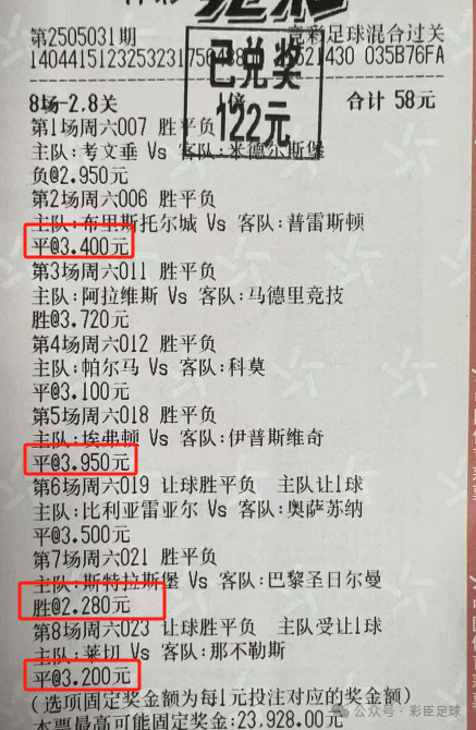 9you娱乐-包含南特客场逼平波尔多,难分胜负的词条