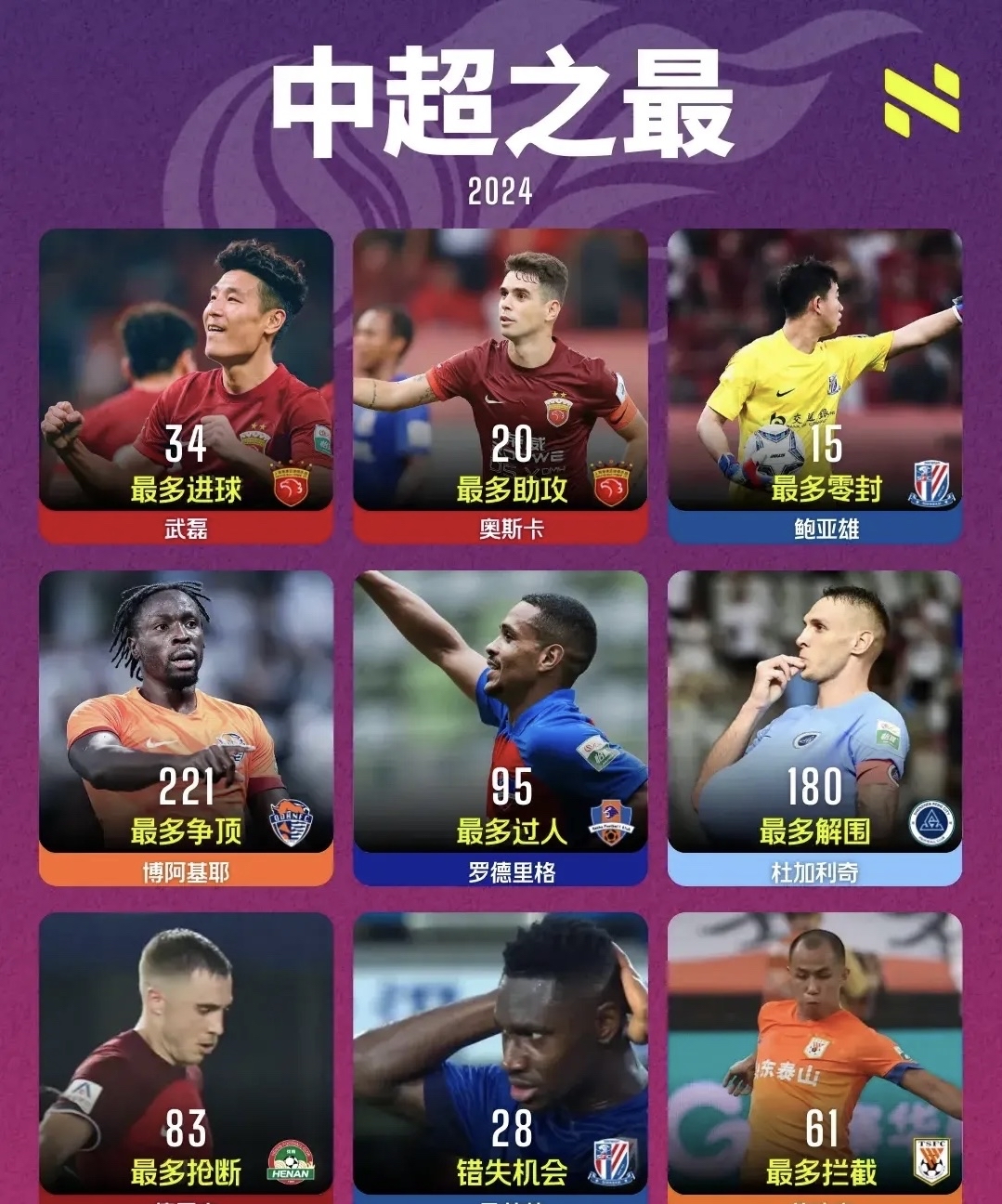 九游娱乐-星级球员精彩表现引爆球迷热情