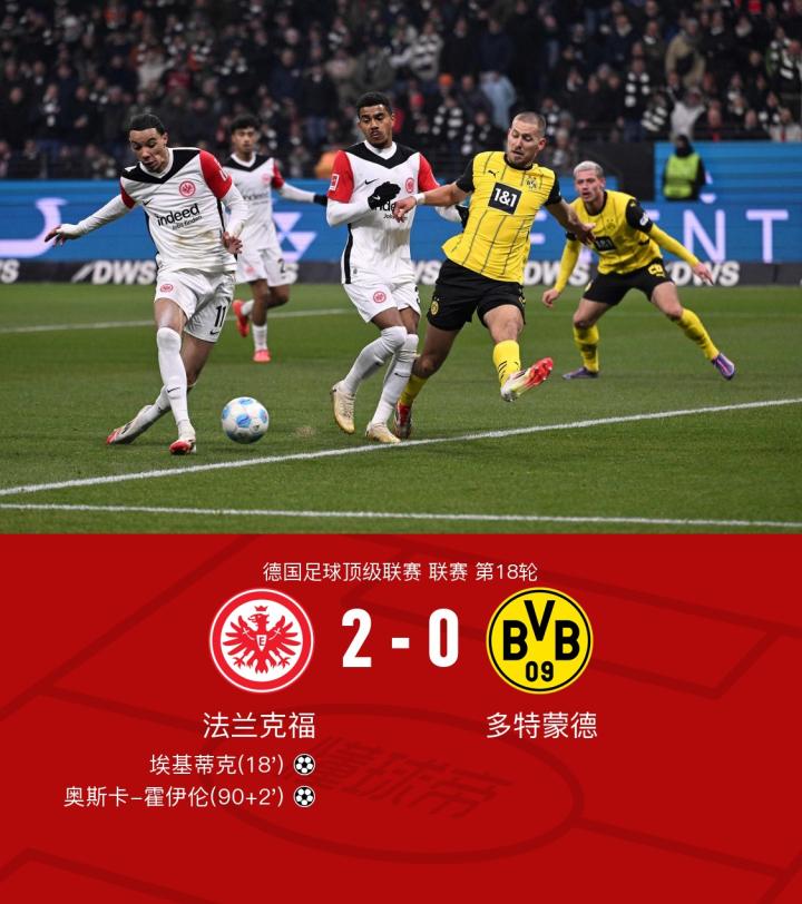 法兰克福成功摆脱多特蒙德的困境