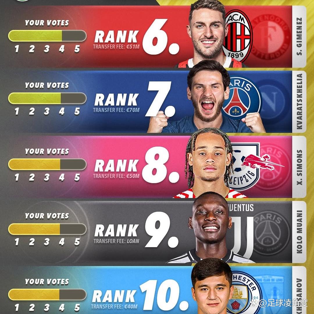 九游娱乐app下载-关于AC米兰主教练公布冬季转会引援计划的信息