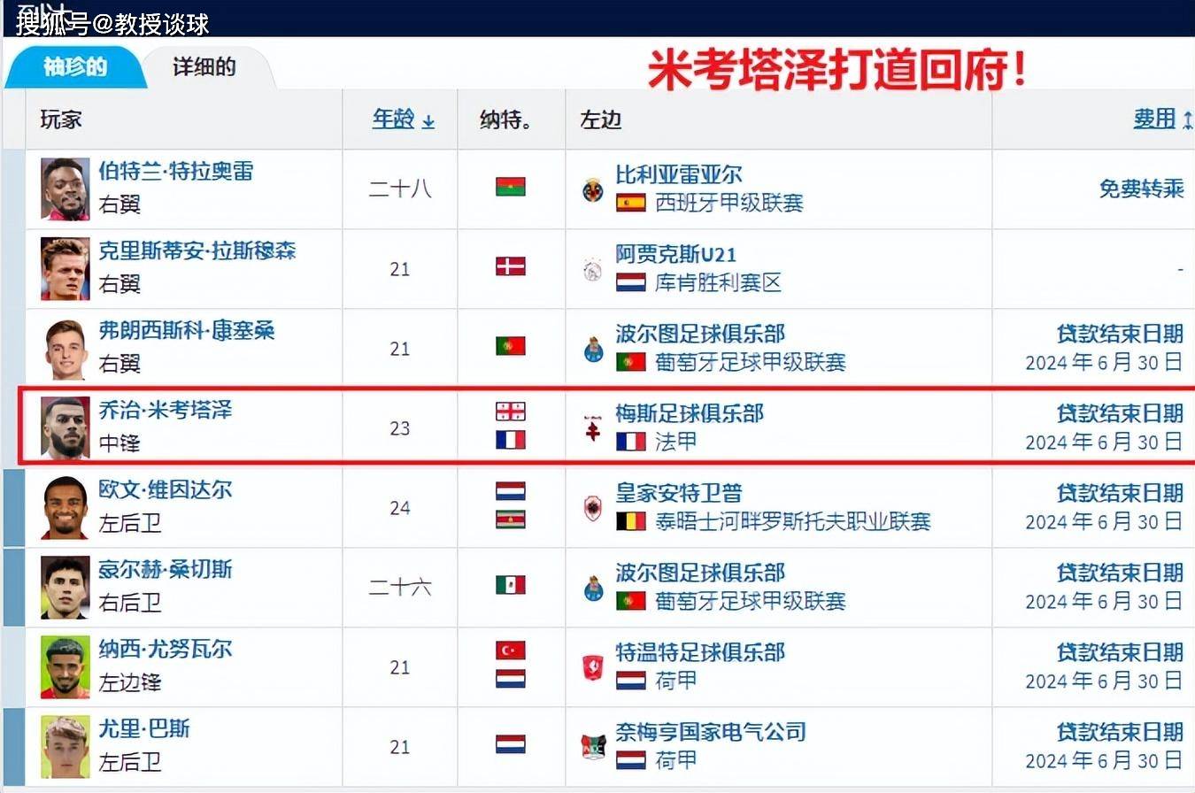 包含阿贾克斯惊喜登上榜首，成为黑马一员的词条