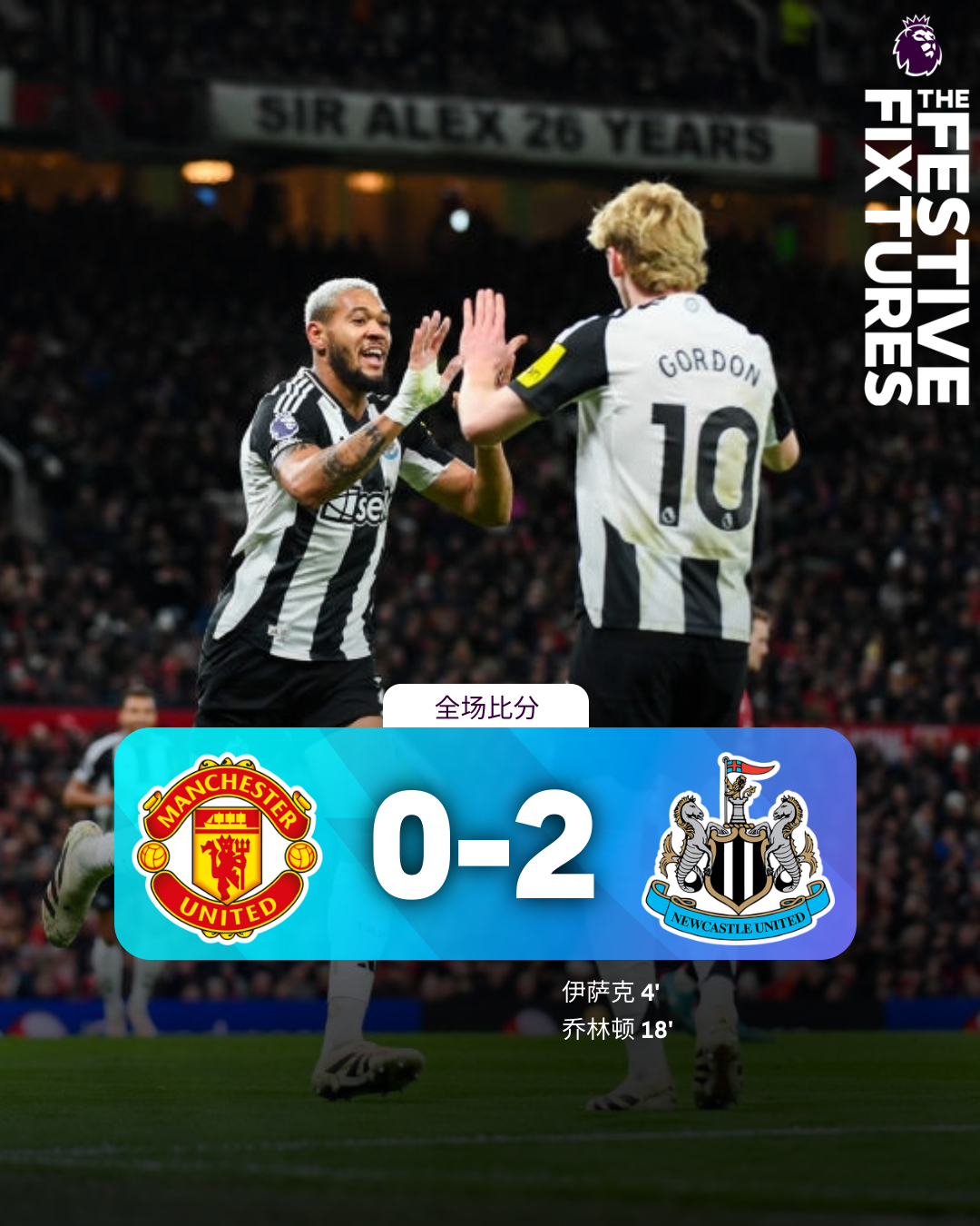 九游娱乐首页-纽卡斯尔主场不敌曼城，积分榜下滑