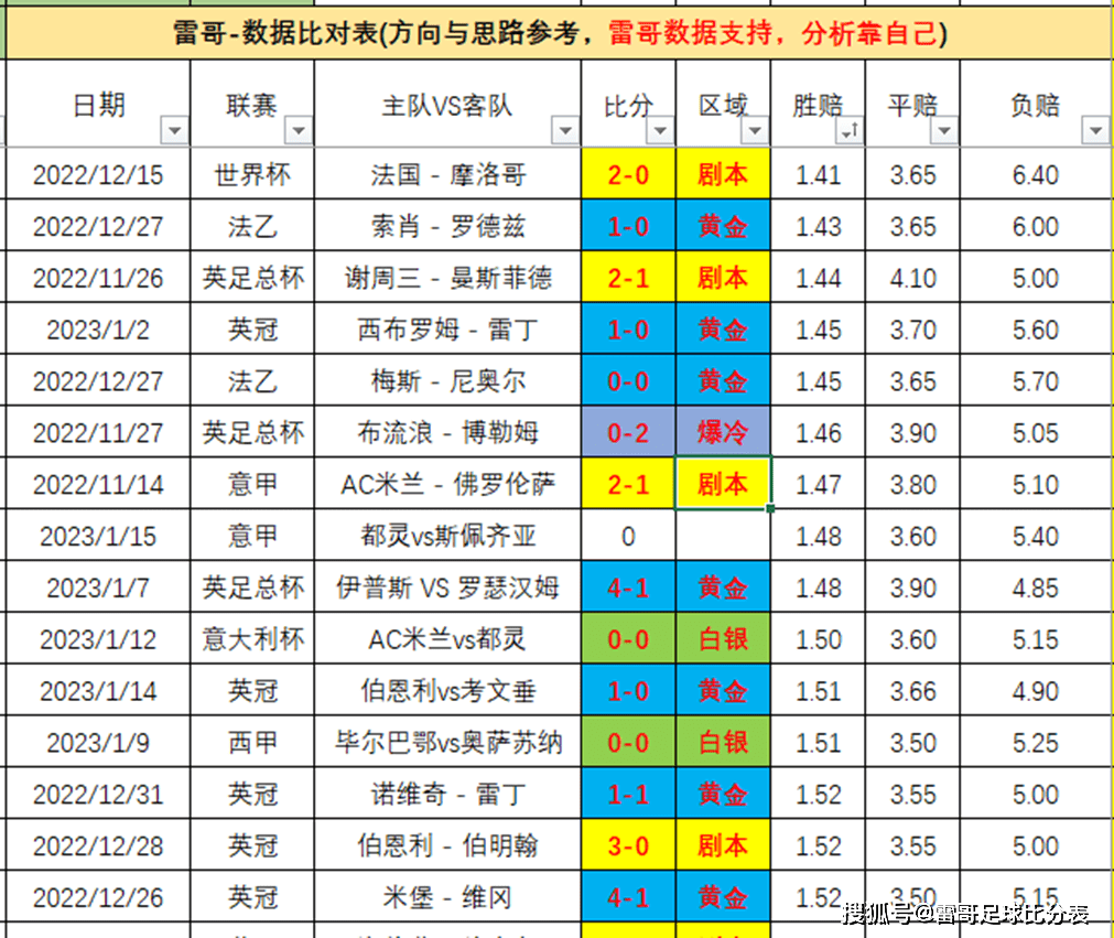 九游娱乐官方-乌迪内斯爆冷胜利，提升排名追赶前列的简单介绍