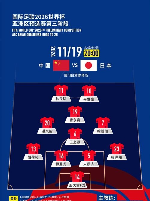 东亚球队实力强劲，晋级亚洲足球顶级赛事