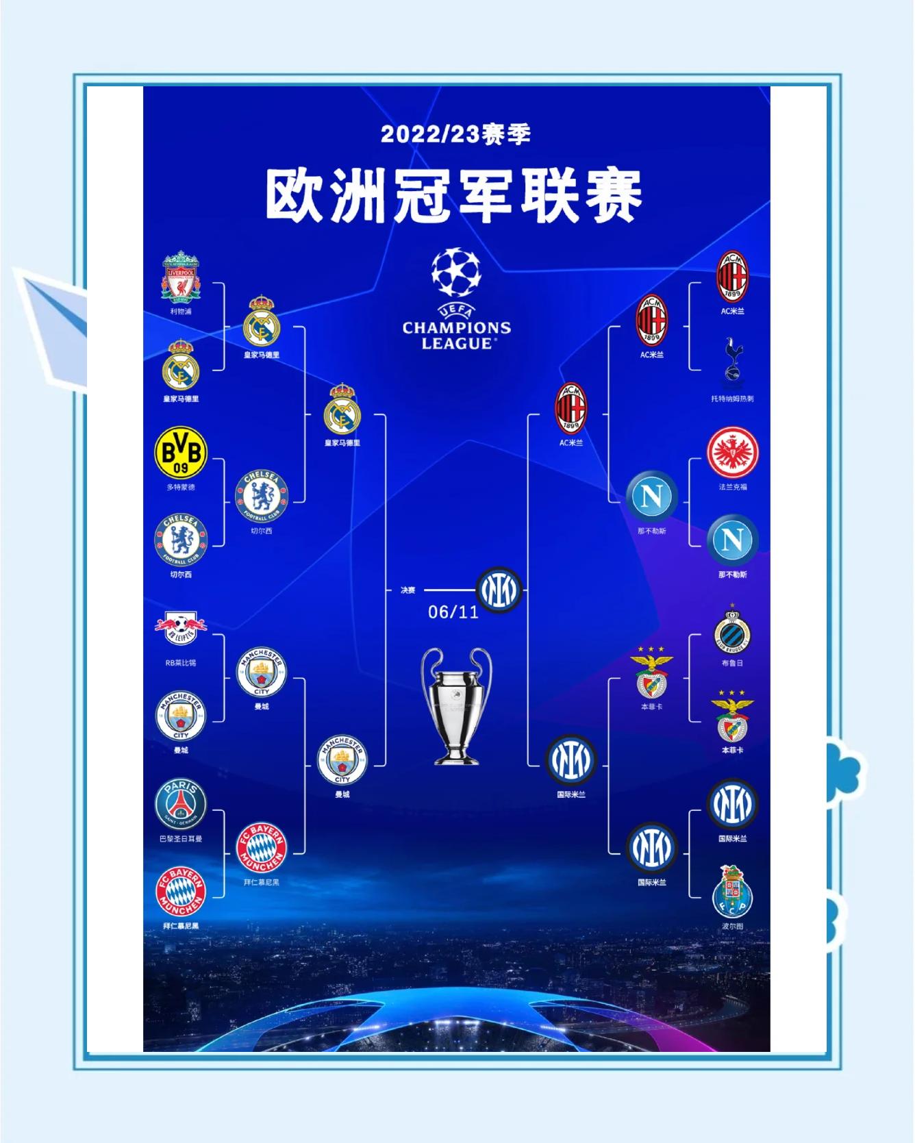 AC米兰大胜马德里城，晋级欧冠四强