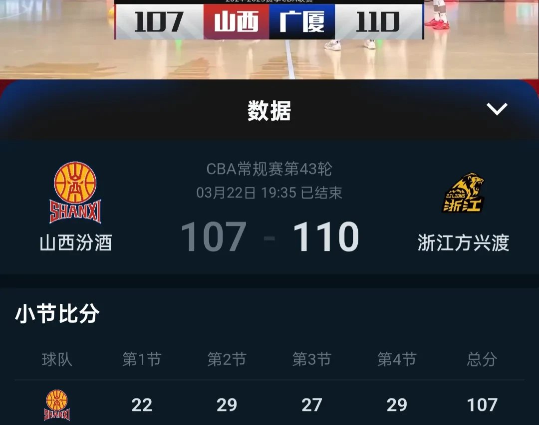 湖南男篮大比分获胜，气势如虹