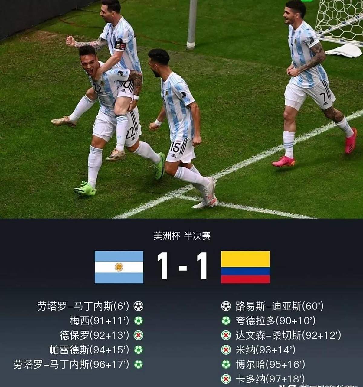 瑞士点球惜败,波兰成功挺进下一轮 瑞士点球惜败,波兰成功挺进下一轮