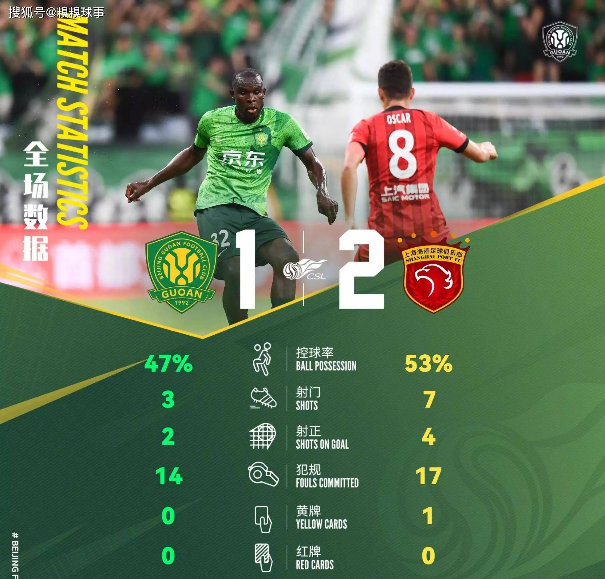 九游娱乐网站-上港不敌河北精英，连续两轮不胜