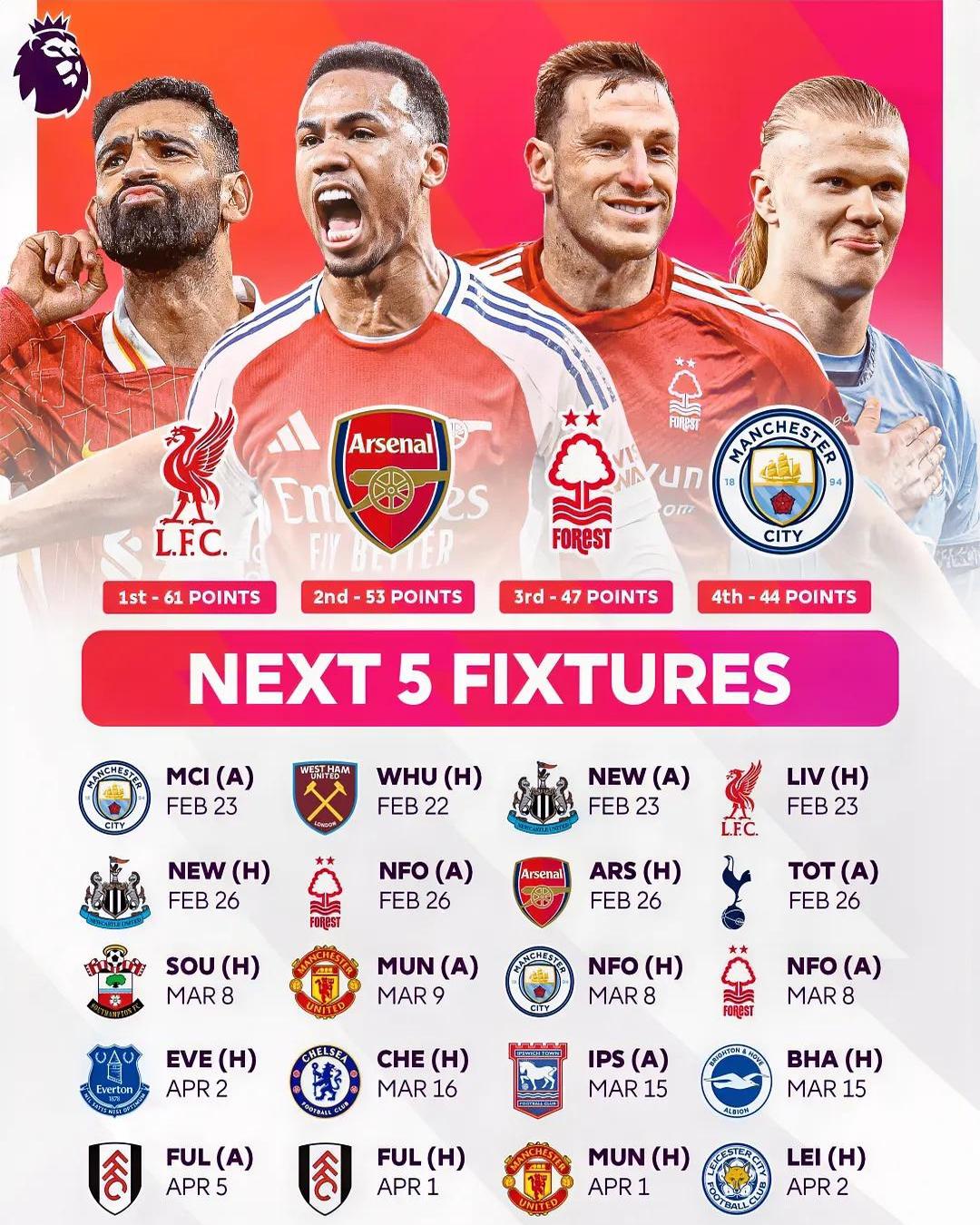 包含利物浦客场惨败埃弗顿，主力伤愈复出的词条