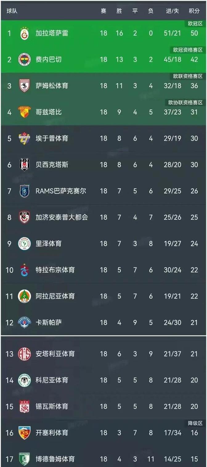 九游APP-切尔西客场大捷，成功逆袭积分榜排名