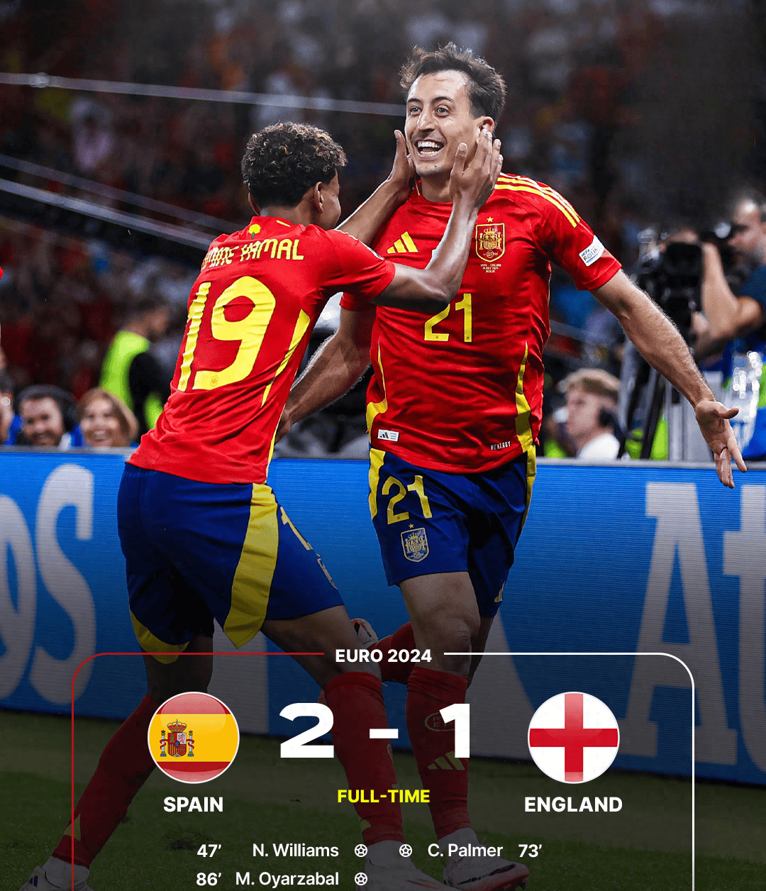 九游娱乐官方-热刺主场对战英格兰新生代球队