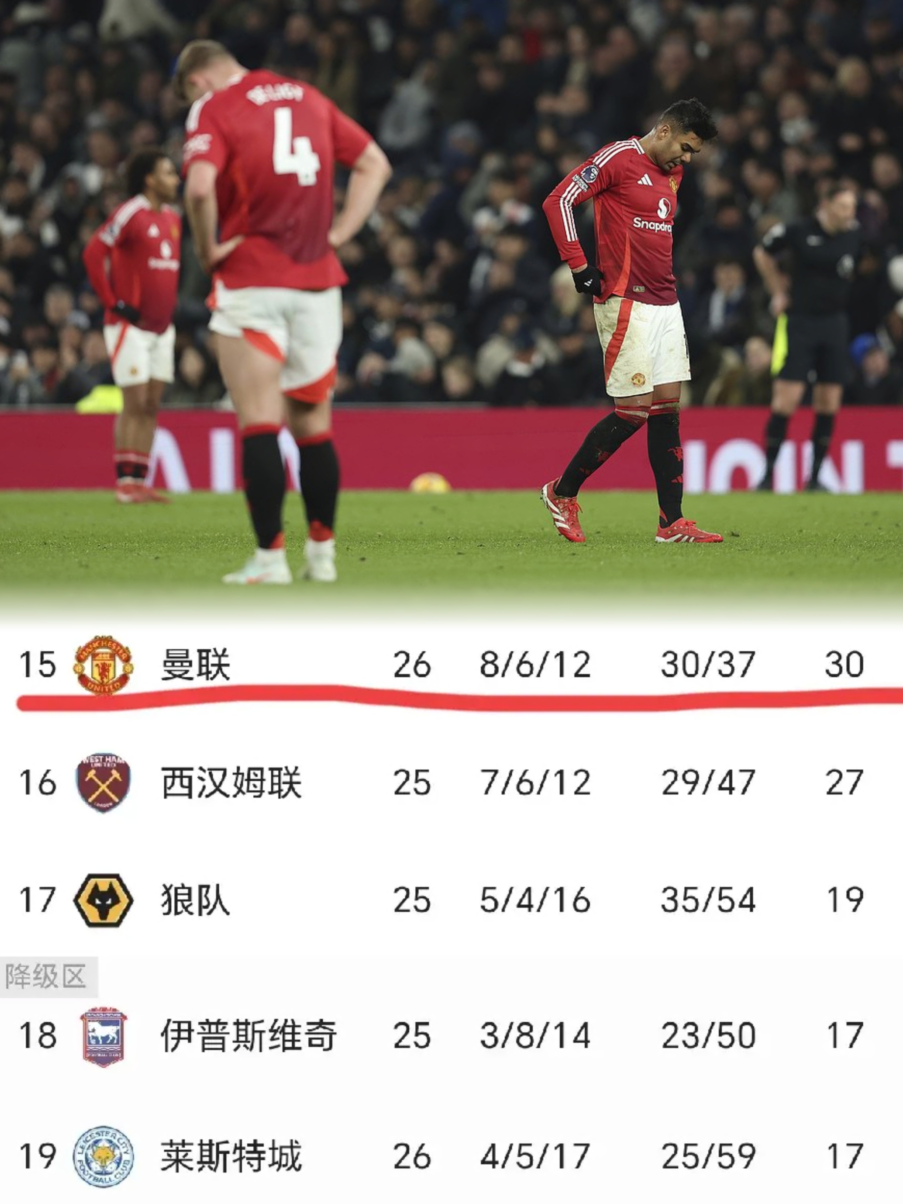 曼联连续两场不败，成绩稳定