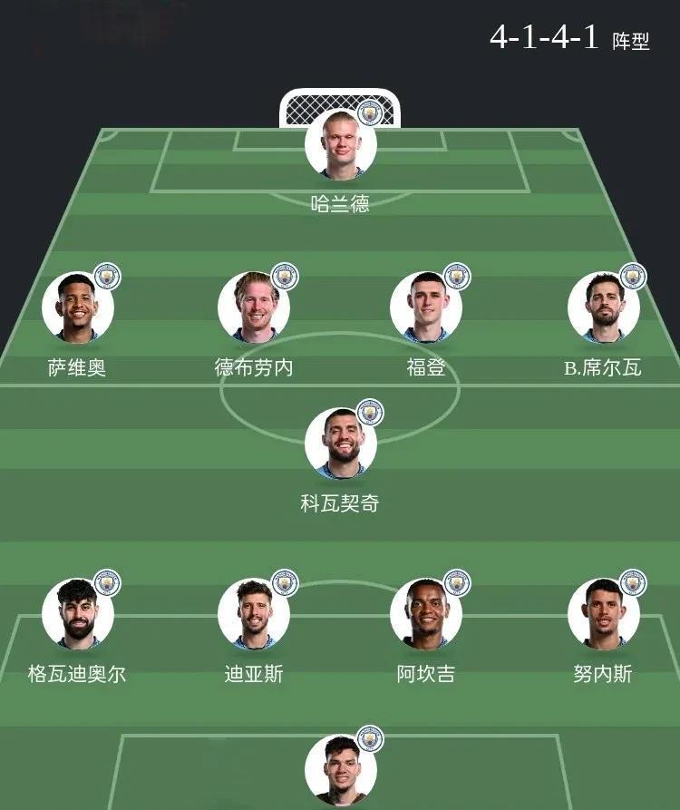 欧洲联赛半决赛阵容公布皇马与巴塞再现巅峰对决