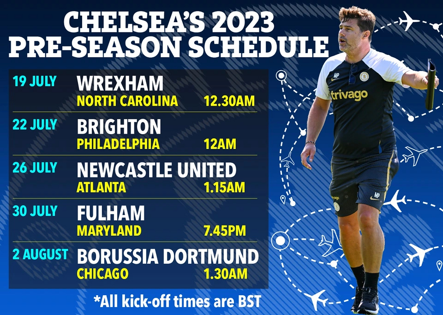 九游APP-切尔西主帅赛后点评，球队表现令人满意