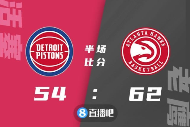 老鹰队年轻核心继续突破，豪取连胜