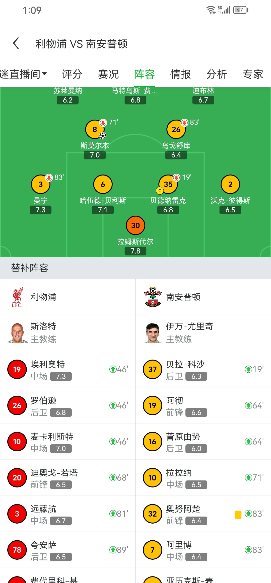 利物浦力克对手，领先积分榜稳定位置