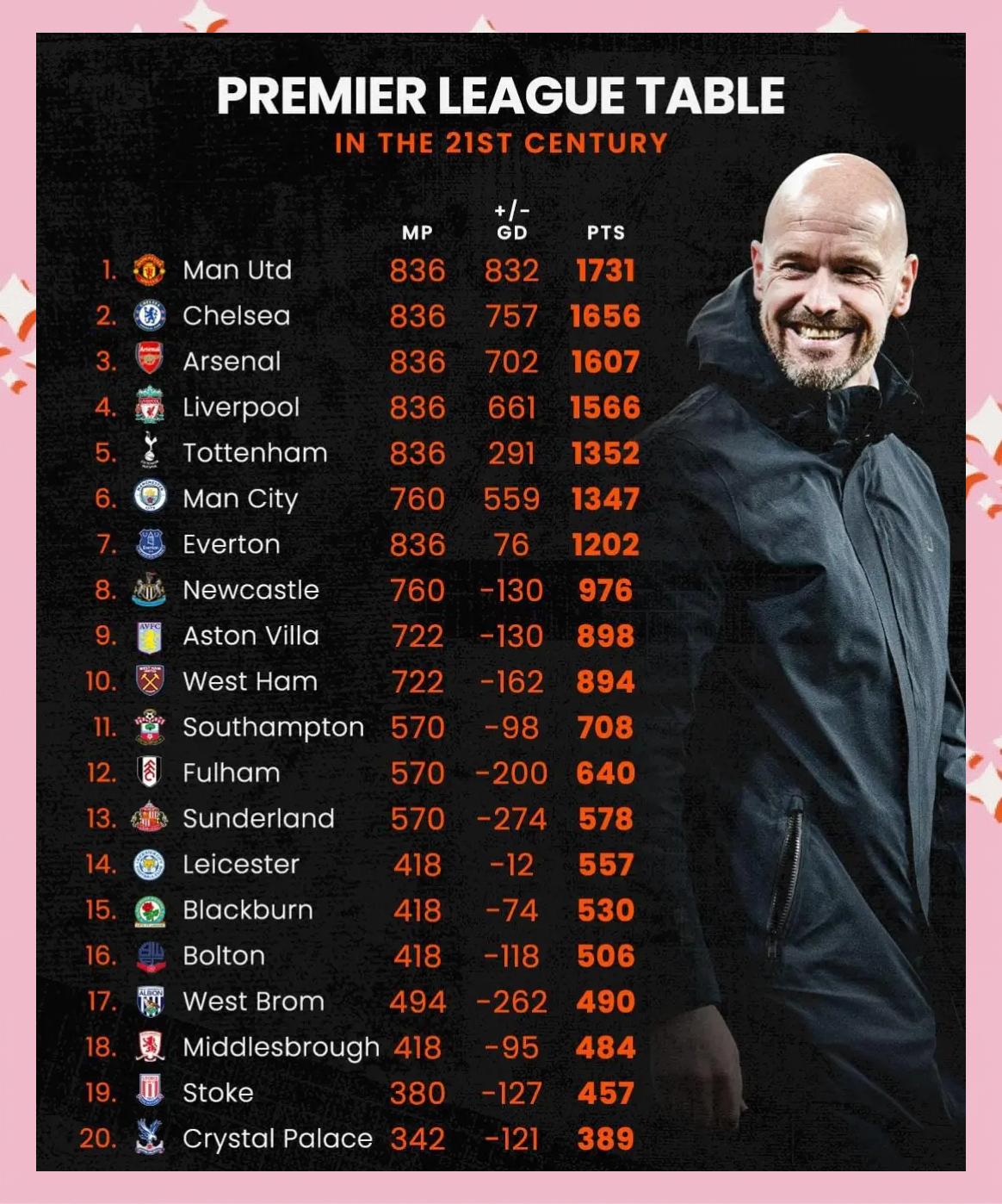 九游娱乐入口-曼城客场战平切尔西,积分榜继续领跑