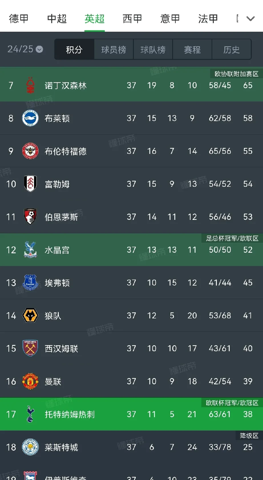 九游娱乐网站-顶级联赛领军者,球队实力全力备战