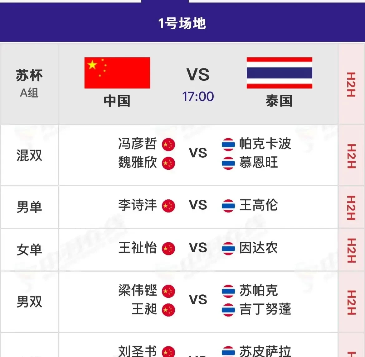 泰国女足实力崛起,影响力愈发强大 泰国女足实力崛起,影响力愈发强大