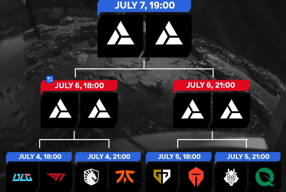 九游体育官方入口-关于EG血洗FNC,Ming关键团战开团秒人激烈交锋四强赛,引爆全场热议的信息