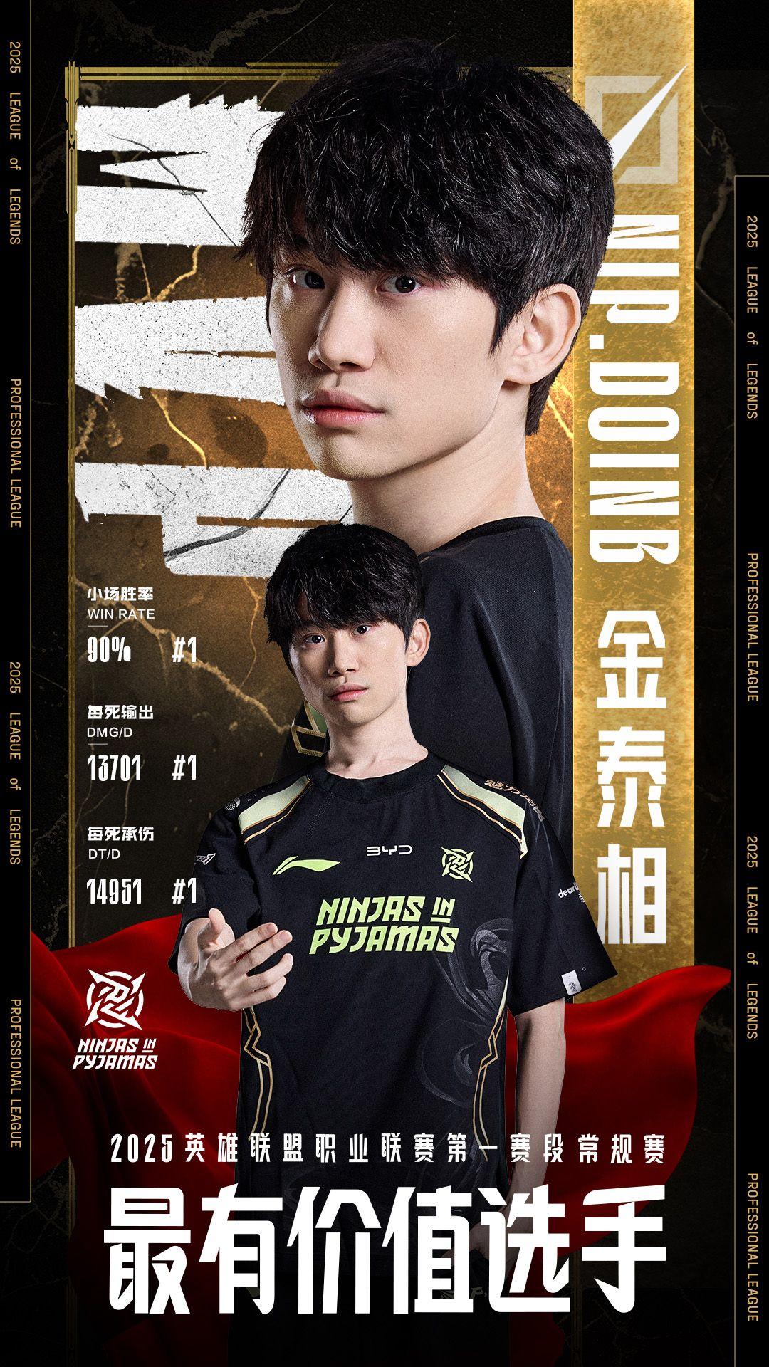 JDG血洗KT,CoreJJ团战一打五宿敌对决八强赛,锁定晋级资格 JDG血洗KT,CoreJJ团战一打五宿敌对决八强赛,锁定晋级资格