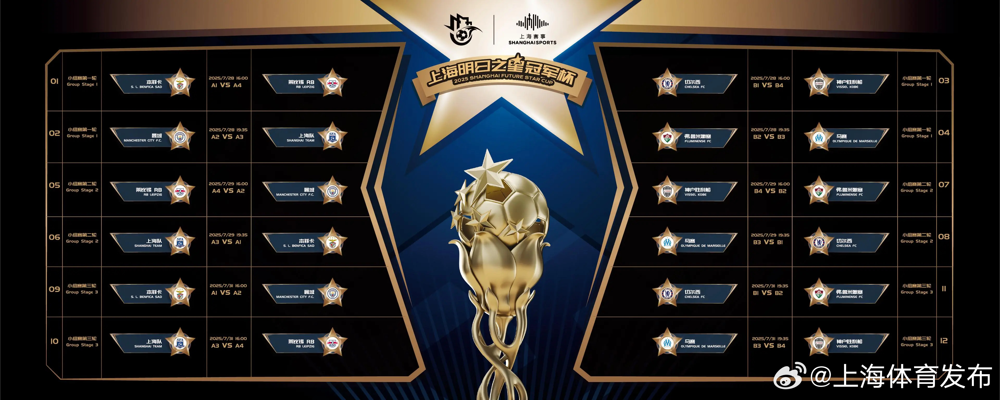 豪门球队强势登场,斩获胜利如虹荣光叠加的简单介绍 豪门球队强势登场,斩获胜利如虹荣光叠加的简单介绍