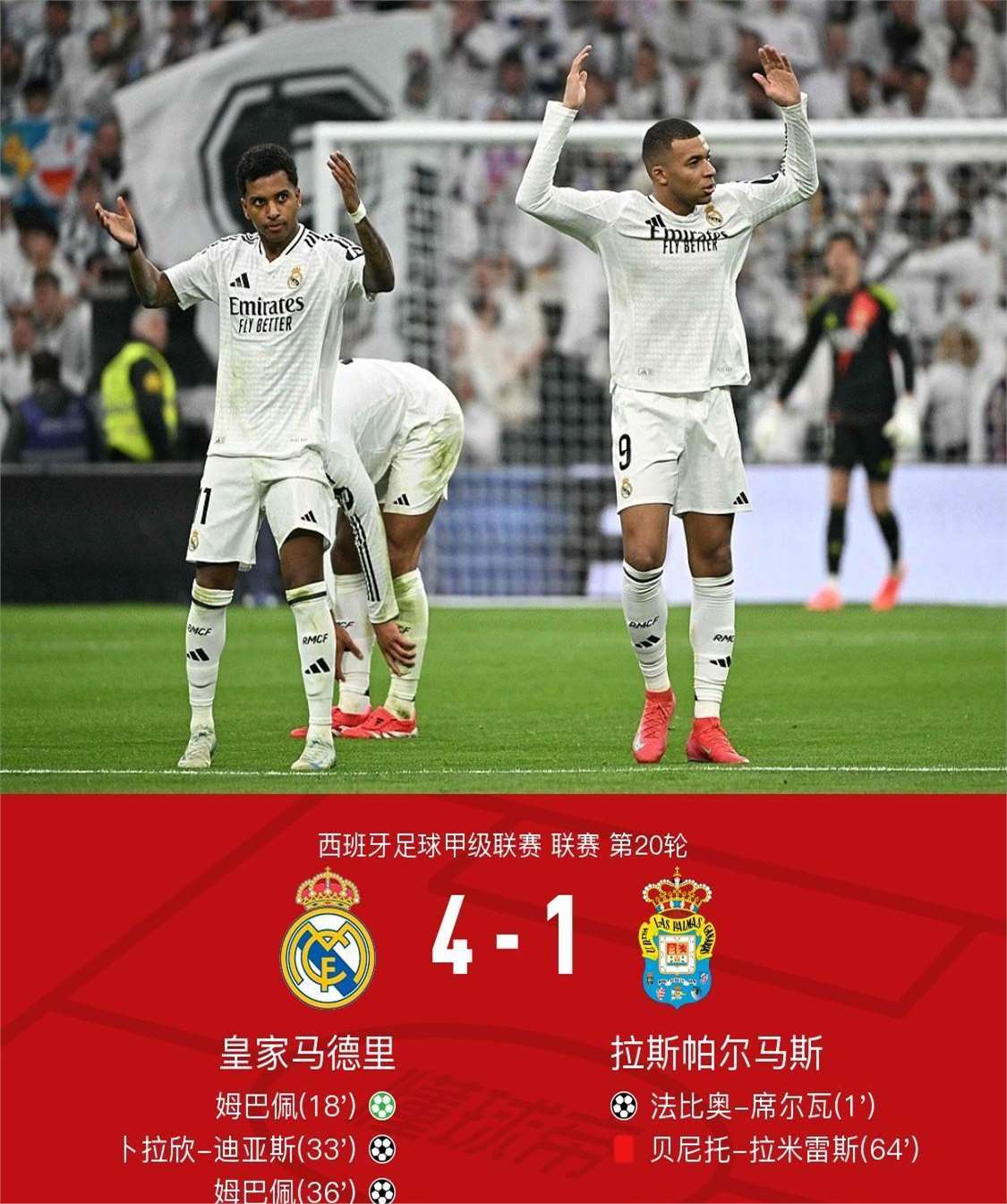 皇马强势跻身下一轮,晋级前景一片大好 皇马强势跻身下一轮,晋级前景一片大好